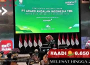 AADI Sukses IPO, Saham Langsung Melesat 6.650