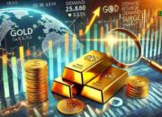 Emas Meroket Apakah Karena Menjelang Aksi The Fed Sebabnya?