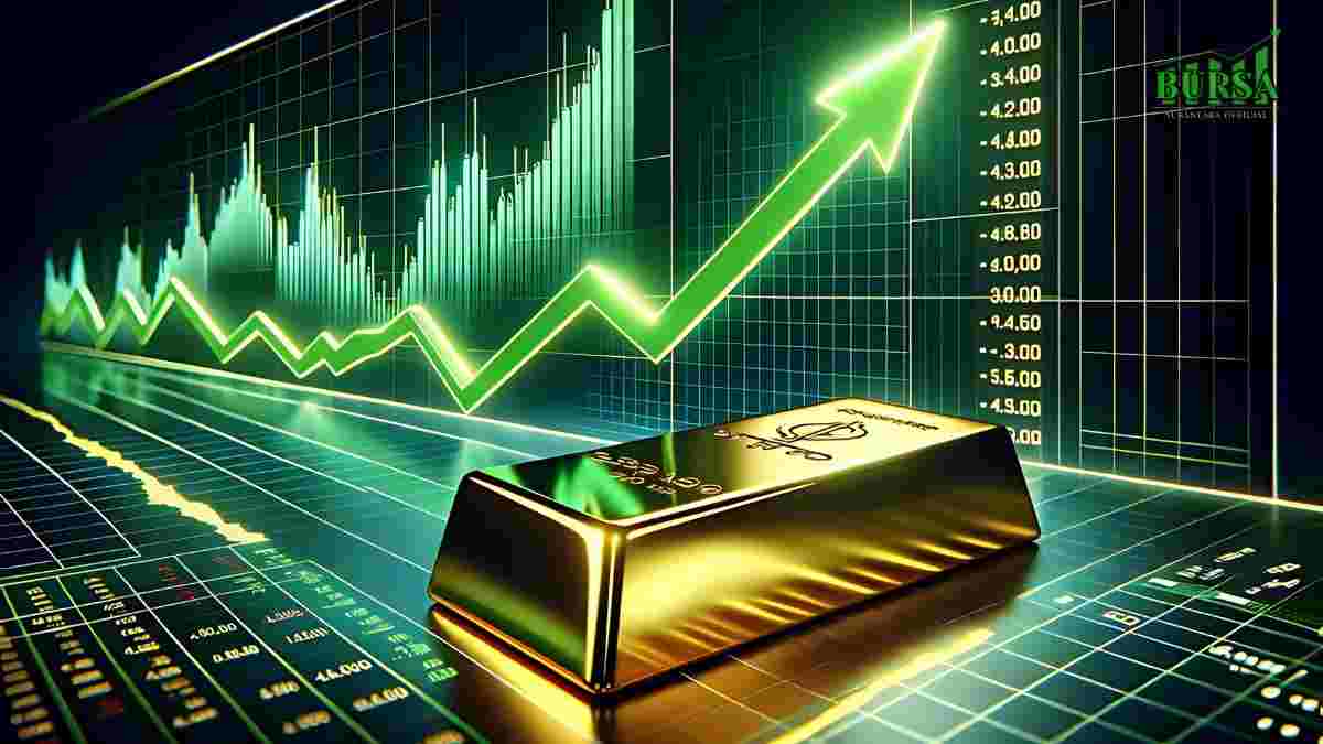 harga emas terancam jatuh akibat sentimen negatif as dan china thumb