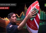 IHSG 2024: Perjalanan Konsolidasi dan Harapan Baru di Tahun 2025