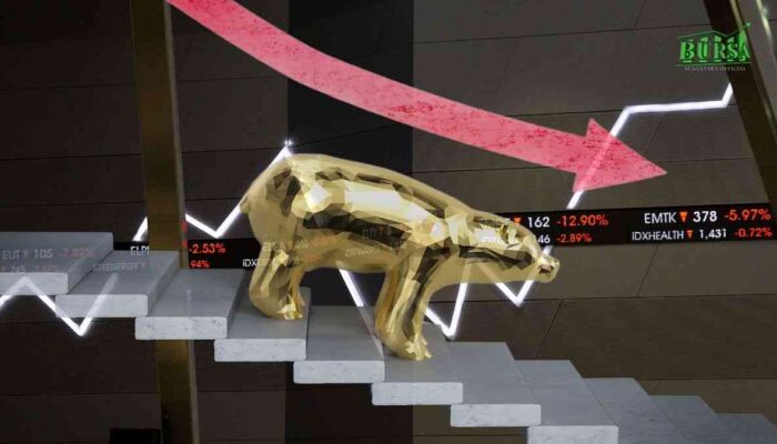 ihsg diprediksi koreksi, saham adro hingga goto berpotensi cuan thumb