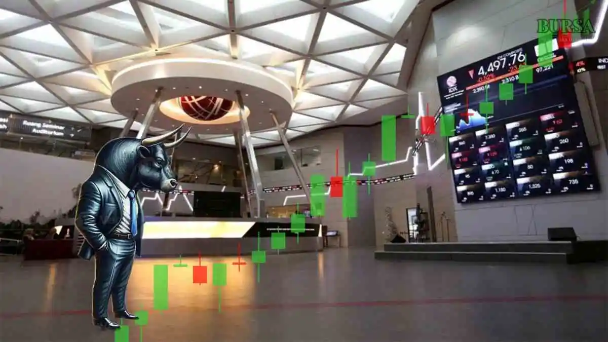 ihsg masuk fase bullish saham pilihan dan strategi maksimalkan cuan