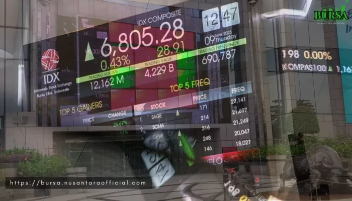 IHSG Menguat, Namun Lima Saham Merosot Tajam