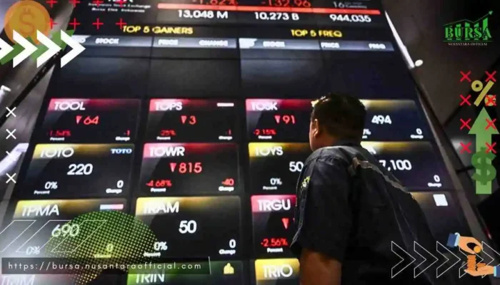 IHSG Meroket 1,49%, Sektor Barang Baku Jadi Lokomotif