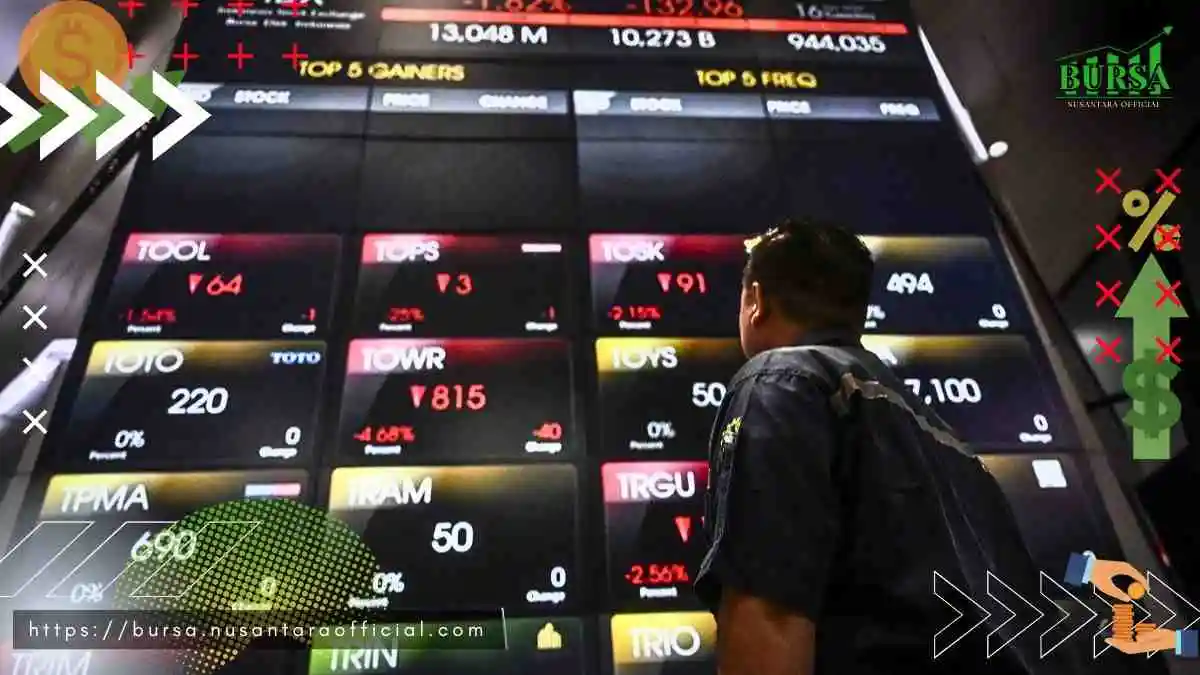 ihsg meroket 1,49%, sektor barang baku jadi lokomotif