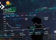 IHSG di Ambang Perubahan: Analisis Mendalam Sentimen Global dan Domestik