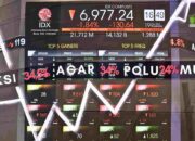 Lima Saham Melejit di Tengah Pelemahan IHSG