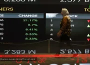 Lima Saham Meroket  27%, IHSG Menguat