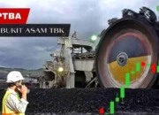 PT Bukit Asam Tbk (PTBA): Fokus pada Transformasi Energi dan Strategi Pertumbuhan Berkelanjutan