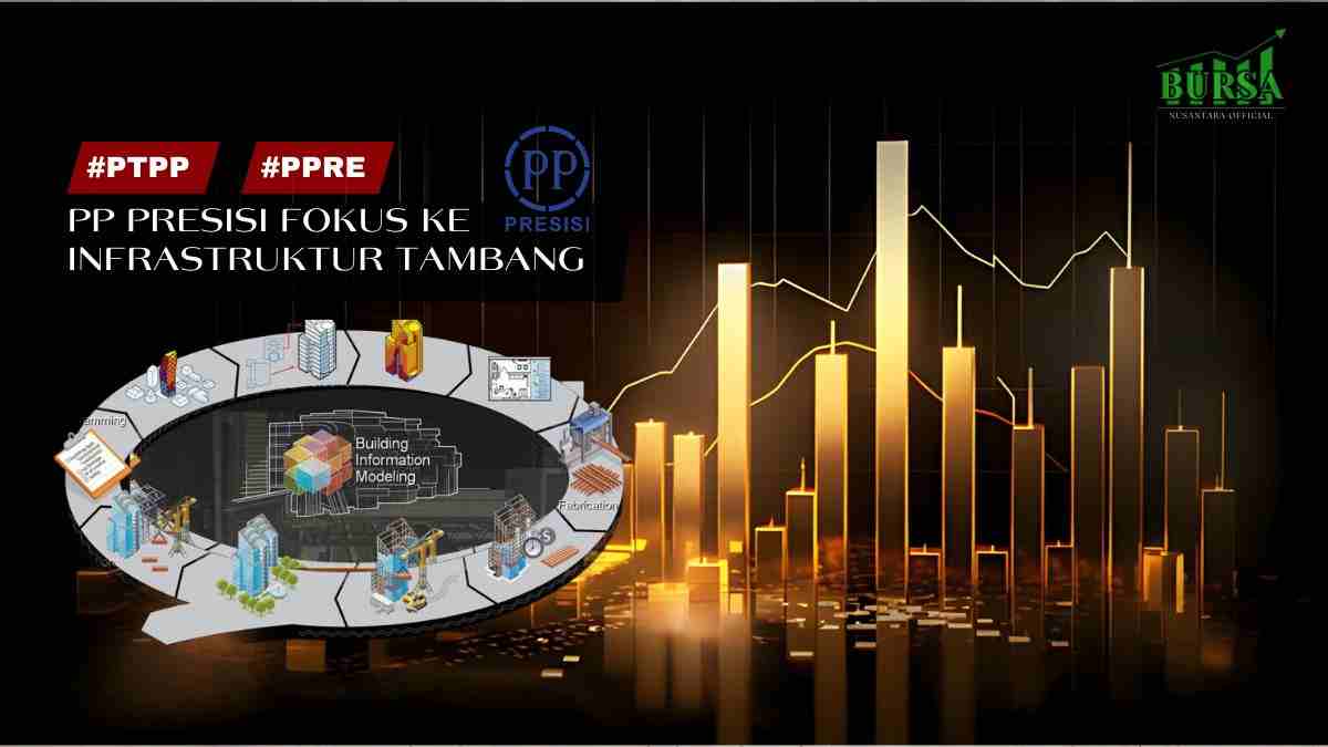 ptpp arahkan pp presisi fokus ke infrastruktur tambang dengan teknologi bim thumbnail
