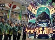 Saham PT Adaro Andalan Indonesia Tbk (AADI): Potensi Kuat untuk Terus Naik