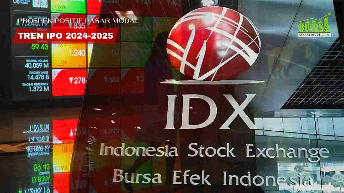 saham pilihan jelang 2025 compres