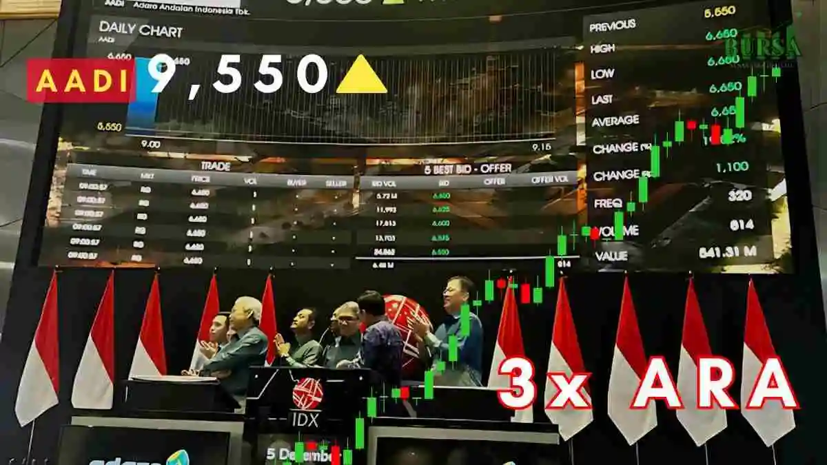 transaksi nego jumbo saham aadi muncul, harga diskon drastis dari pasar reguler