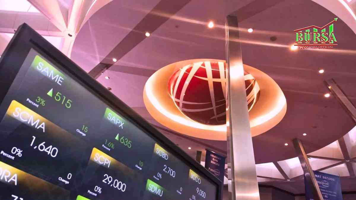 arus jual besar 5 saham top losers terpuruk, dua sentuh arb kompres