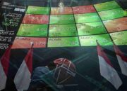 IHSG Dibuka Menguat: Awal Tahun 2025 Jadi Angin Segar bagi Pasar Saham