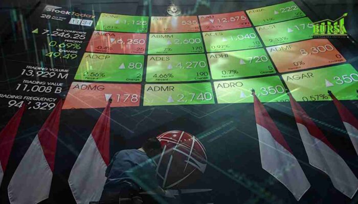 IHSG Dibuka Menguat: Awal Tahun 2025 Jadi Angin Segar bagi Pasar Saham
