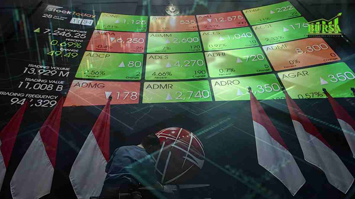 ihsg dibuka menguat awal tahun 2025 jadi angin segar bagi pasar saham kompres