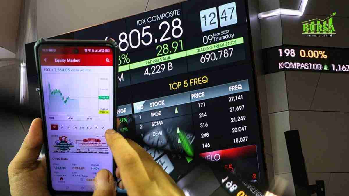 saham potensial hari ini rekomendasi dan target harga kompres