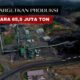 target produksi 65 5 juta ton, saham aadi fluktuatif kompres