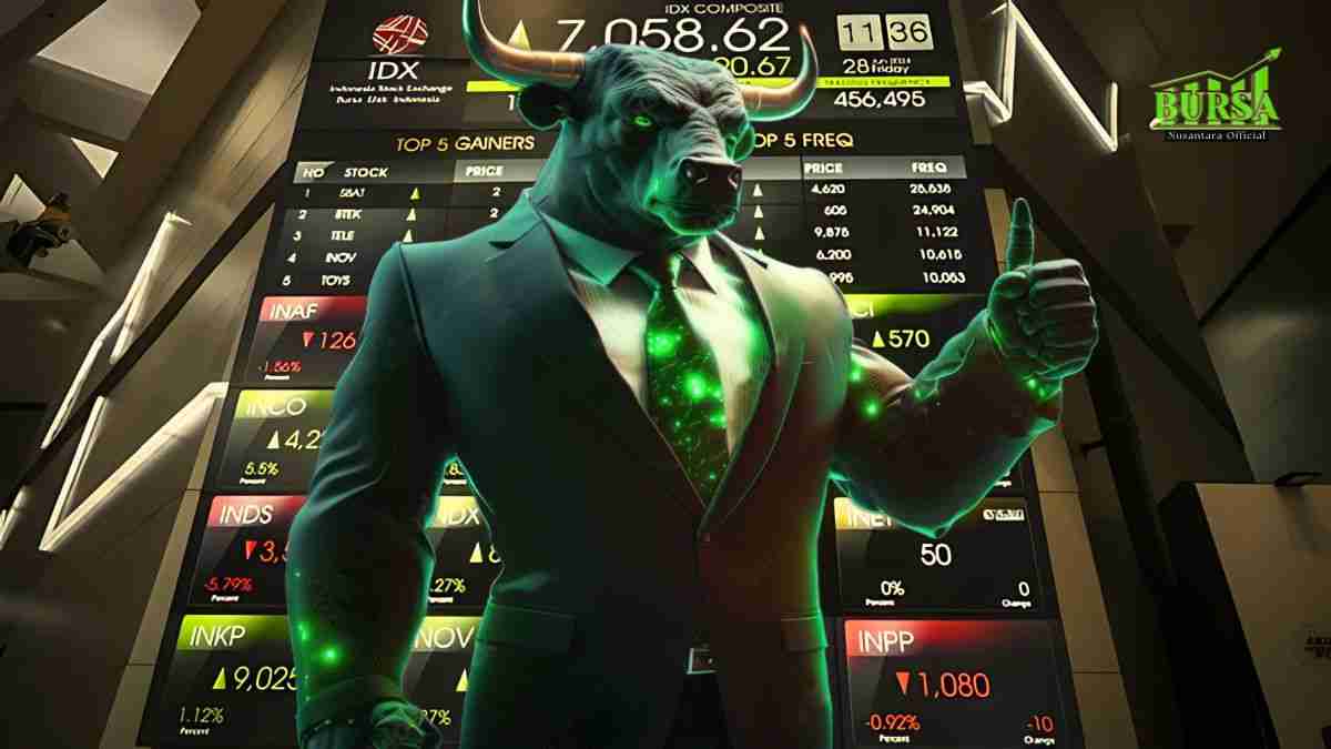 transaksi harian bei melonjak 20 persen kapitalisasi tembus rp1200 t kompres