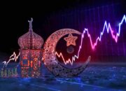 Emiten Ritel Naik 2025: Momentum Ramadan dan Lebaran Dorong Pertumbuhan