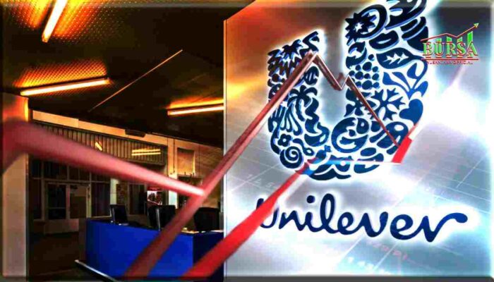 era kejayaan unilever indonesia (unvr) meredup tantangan baru dan strategi pemulihan kompres