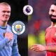 Man City vs Liverpool Link Live Streaming & Prediksi Pekan 26