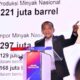 penyebab selama ini minyak ri 54% diimpor dari singapura kompres