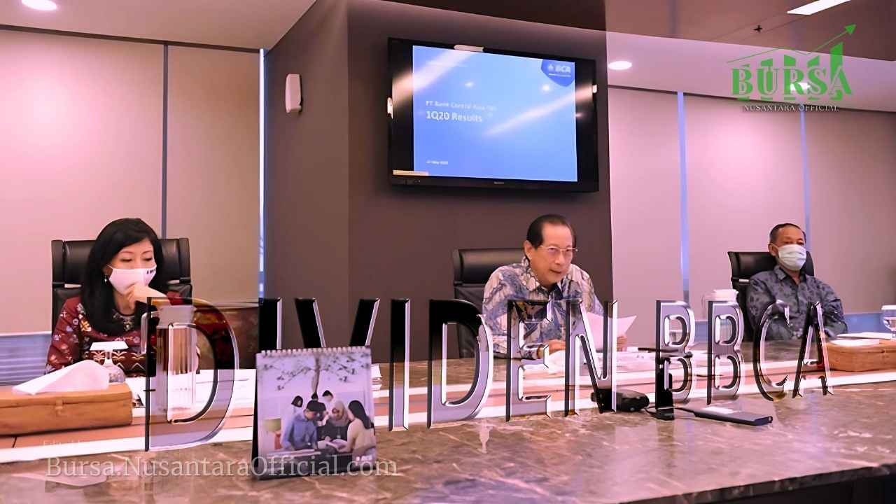 BCA BBCA Bagikan Dividen Final Rp 250 Per Saham Tahun Buku 2024