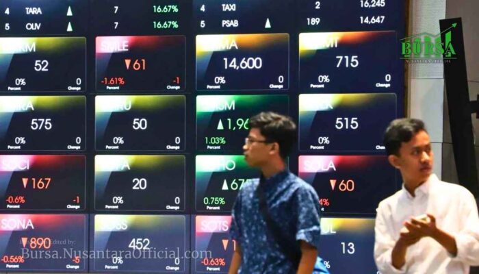 IHSG Ambles 23 Ke 6.114 Sentimen Negatif Menekan Pasar