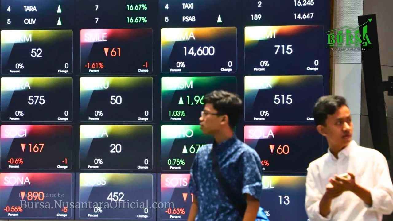 IHSG Ambles 23 Ke 6.114 Sentimen Negatif Menekan Pasar