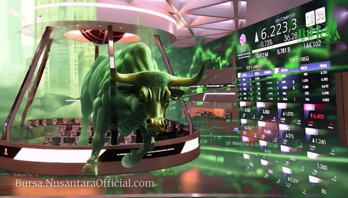 IHSG Anjlok 3,84%, Lima Saham Ini Justru Melejit