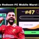 Kode Redeem FC Mobile Maret 2025 Klaim Hadiah Eksklusif Sekarang!