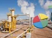 Laba PGEO Turun 1,87% di 2024, Beban Operasional Meningkat