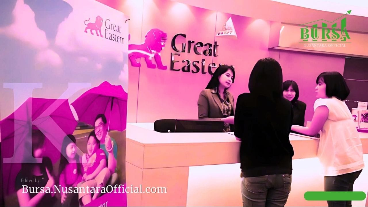 Premi Asuransi Properti Rp 85 M Great Eastern Januari 2025