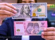Rupiah Melemah ke Rp 16.415, Tekanan Dolar AS Kian Kuat