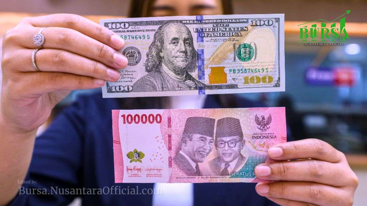 Rupiah Melemah Ke Rp 16.415 Tekanan Dolar AS Kian Kuat
