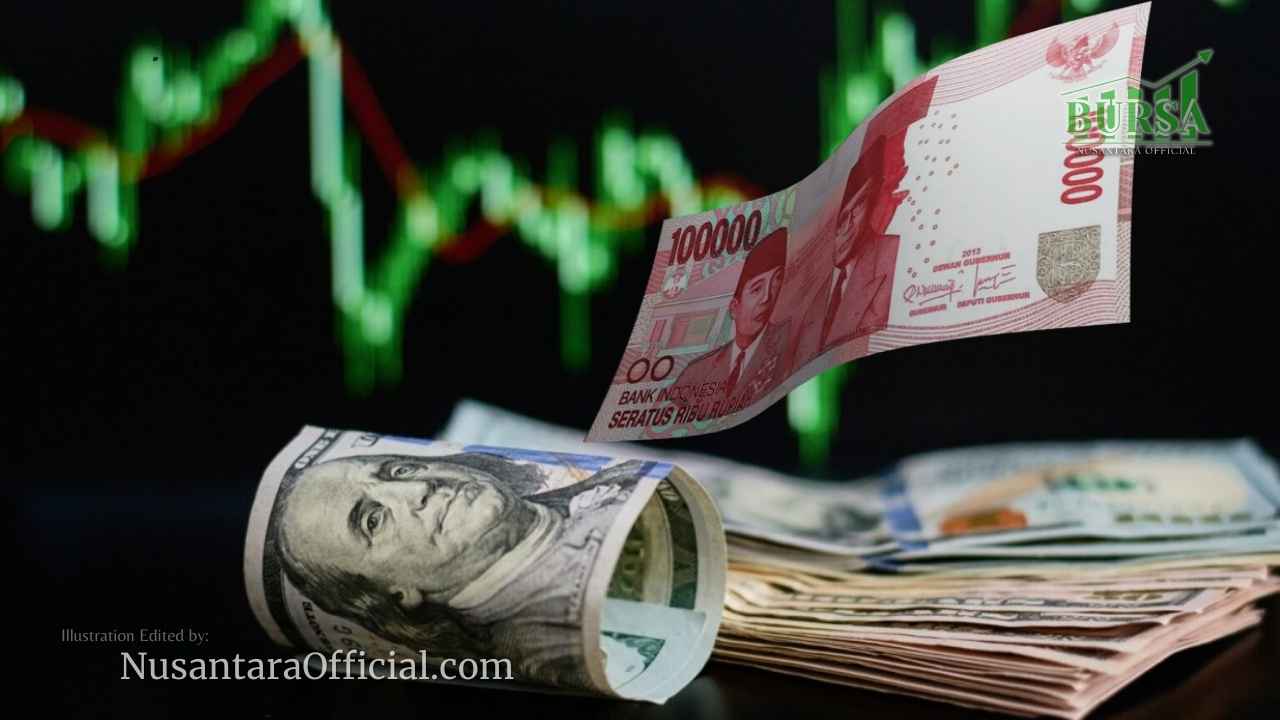 Rupiah Melemah Ke Rp 16.583 Per Dolar AS Tren Pelemahan Berlanjut