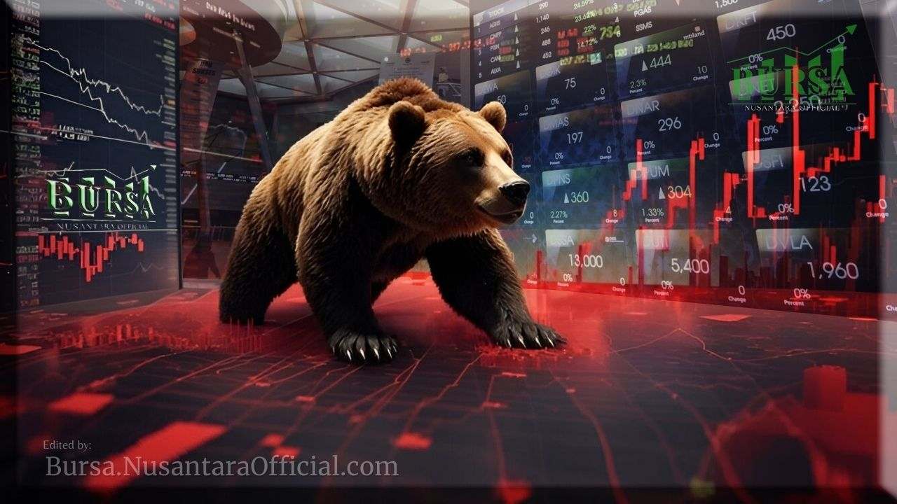 Saham Remuk Maret 2025 10 Saham Ini Anjlok Hingga 45