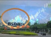BSDE Catatkan Prapenjualan Rp2,43 Triliun di Kuartal I-2025