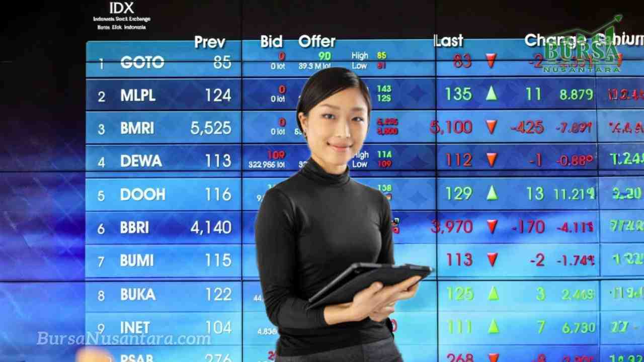 IHSG Menguat 0,52% Ditopang Sektor Barang Baku