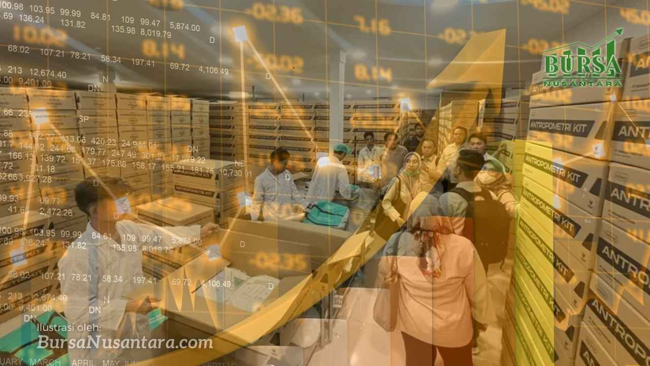 IRRA Catat Lonjakan Laba 924% dan Pendapatan Rp 977 M