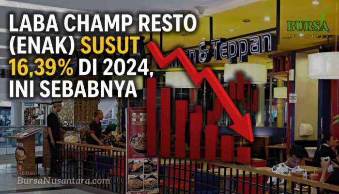 Laba Champ Resto (ENAK) Susut 16,39% di 2024, Ini Sebabnya
