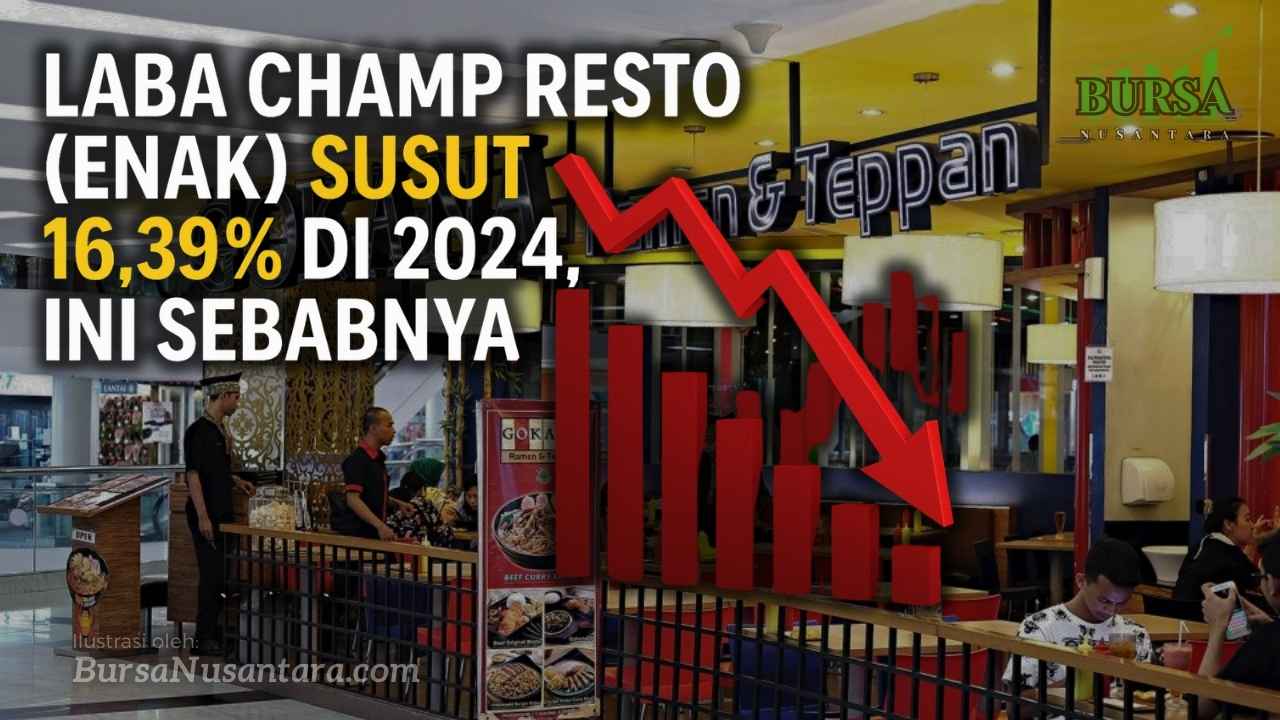 Laba Champ Resto (ENAK) Susut 16,39% di 2024, Ini Sebabnya