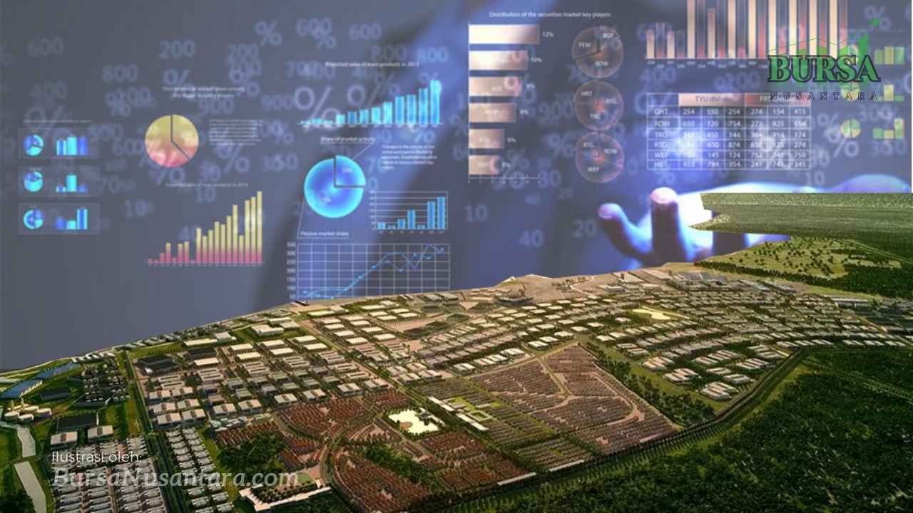 Laba Jababeka (KIJA) Tembus Rp363,3 Miliar di 2024