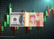 Rupiah Menguat Tipis, Dolar Asia Kompak Bangkit