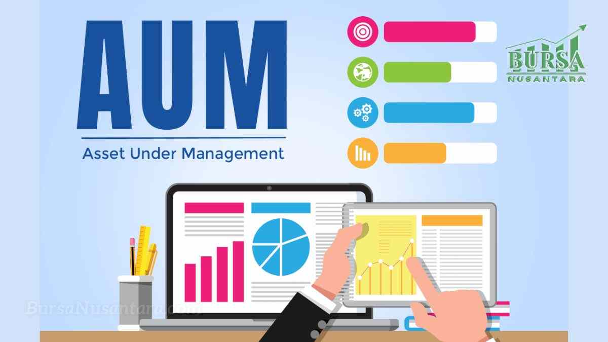 BRI-MI Kuasai Pasar Reksadana Terproteksi Kuartal I 2025