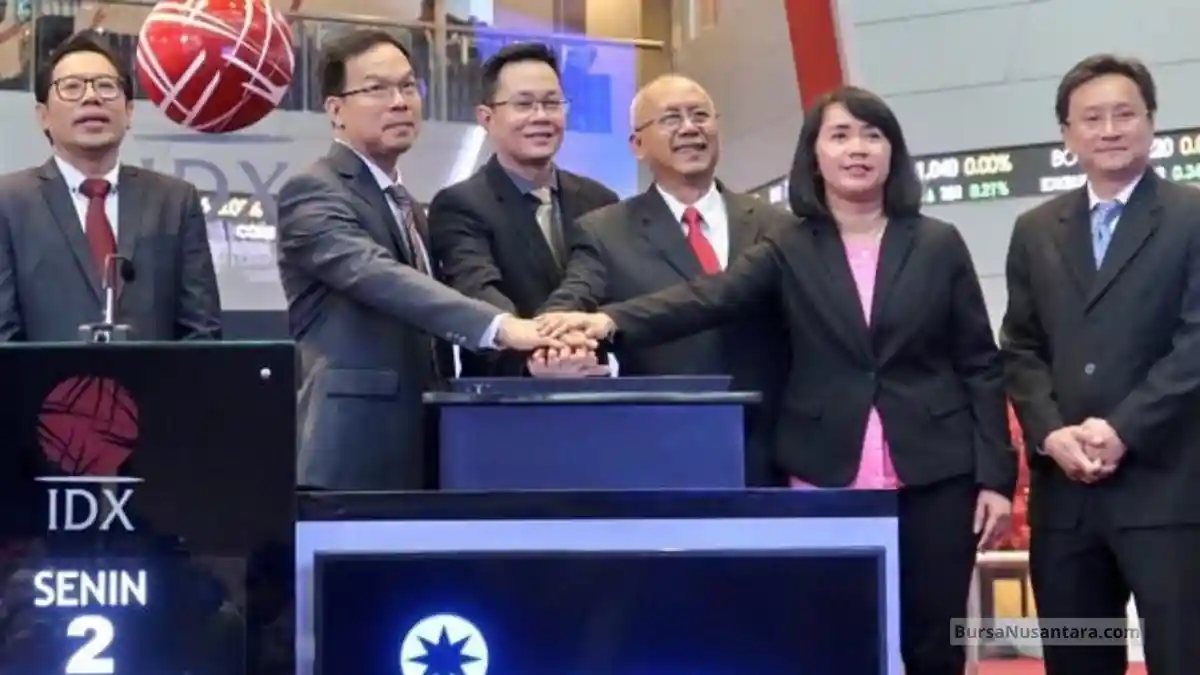 Saham AGAR Melejit 24,77% Usai Aksi Beli Massif Investor