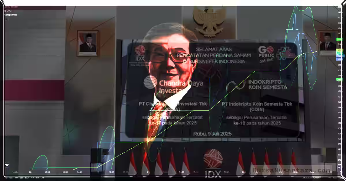 CDIA Rebound Tajam Usai ARB Beruntun, Akumulasi Misterius di Tengah FCA