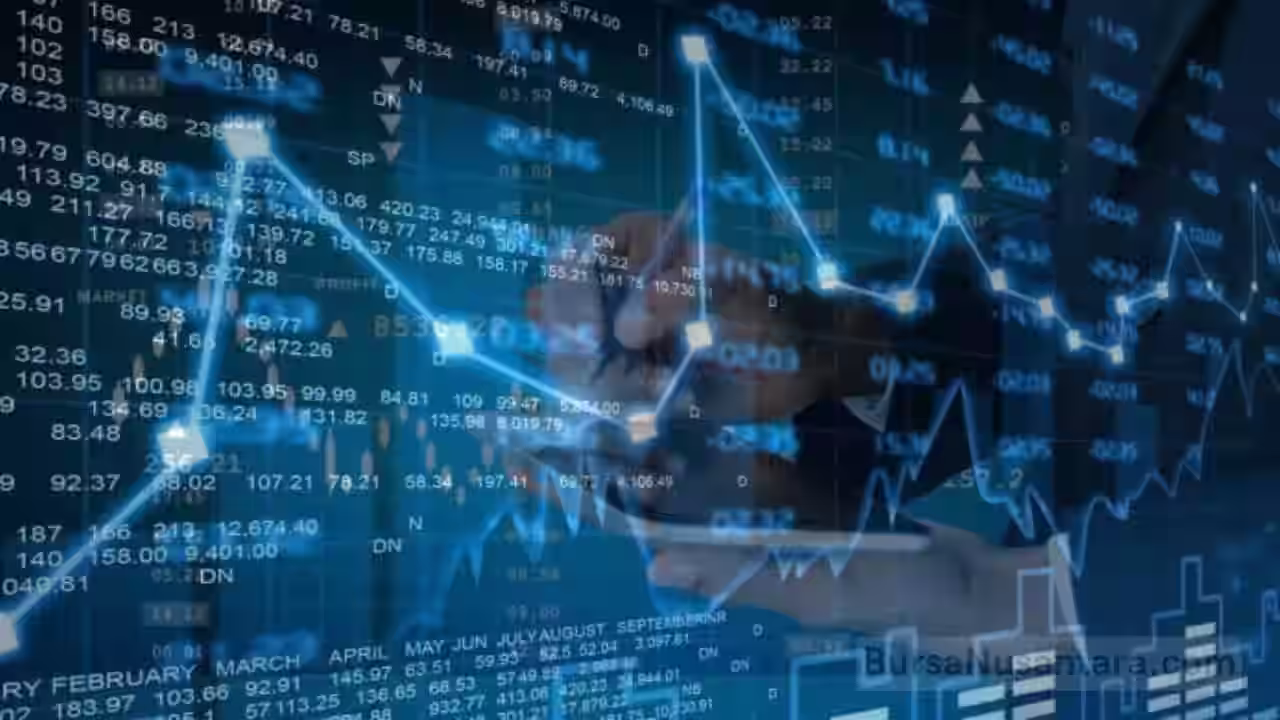 IHSG Menguat 0,67%, Asing Net Buy Tapi Jual Besar BBRI